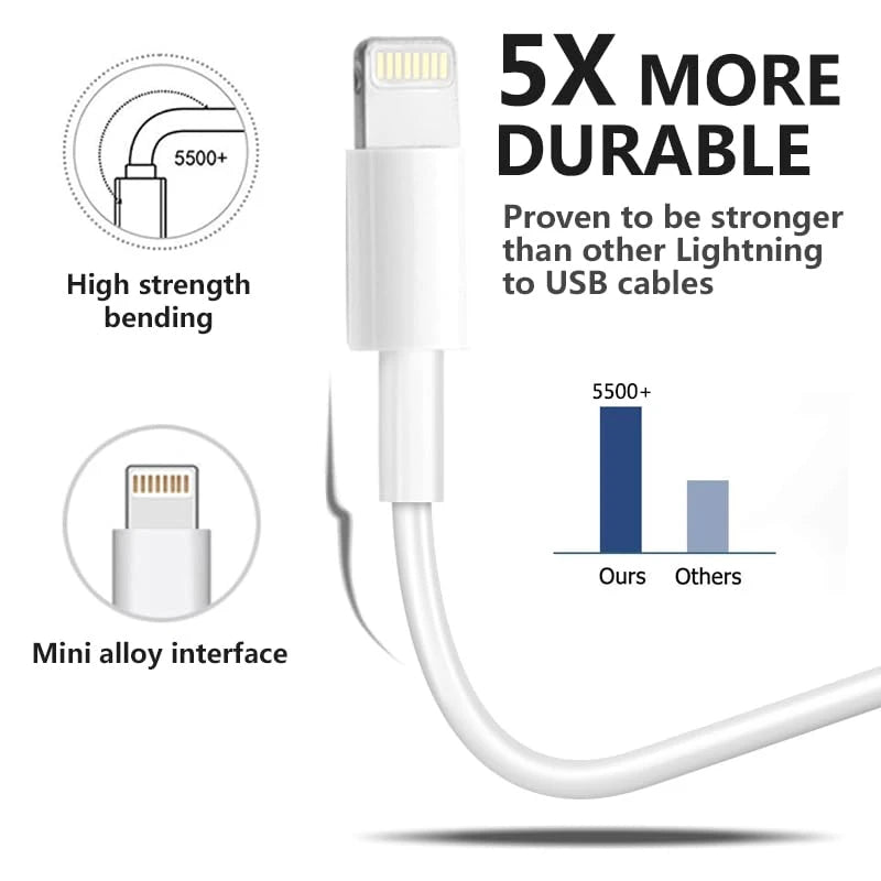 4-Pack MFi Certified Lightning Cables