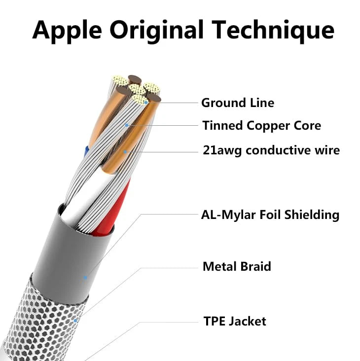 4-Pack MFi Certified Lightning Cables