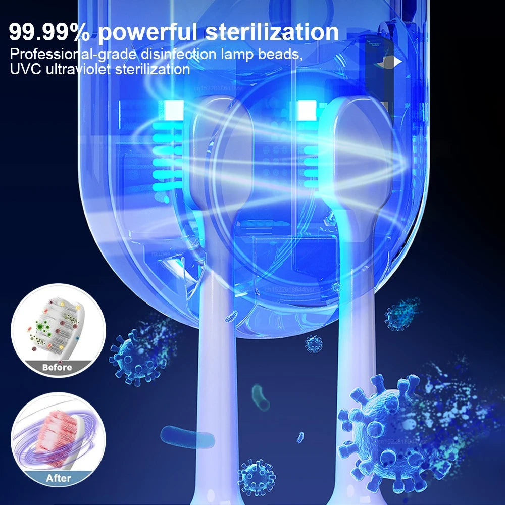 UV Toothbrush Sanitizer Holder