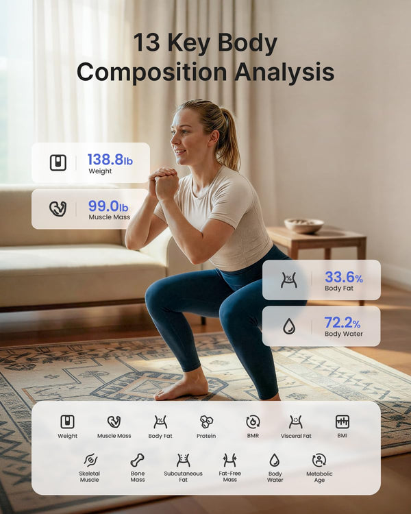 Smart Balance Body Weight Scale