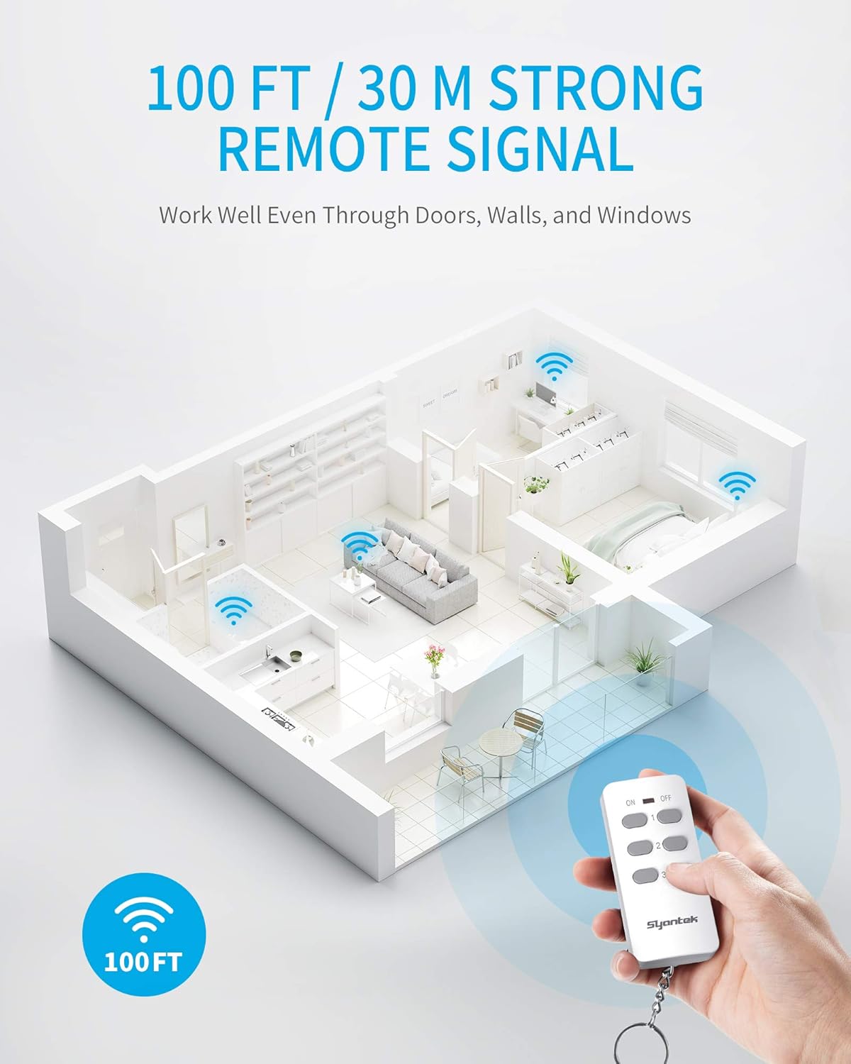 Handy Remote Plug Control Kit