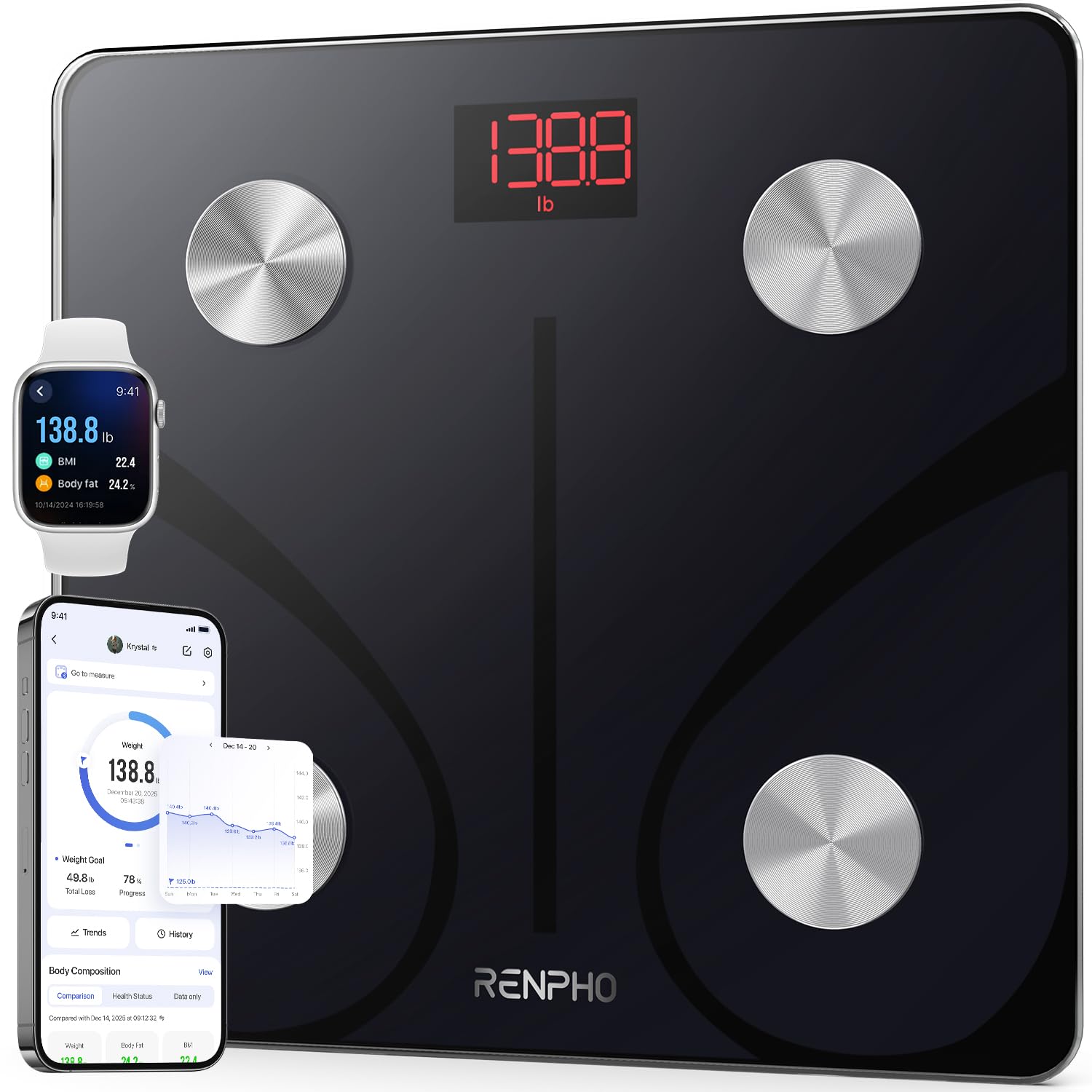Smart Balance Body Weight Scale
